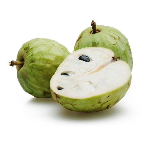 Chirimoya (kg)